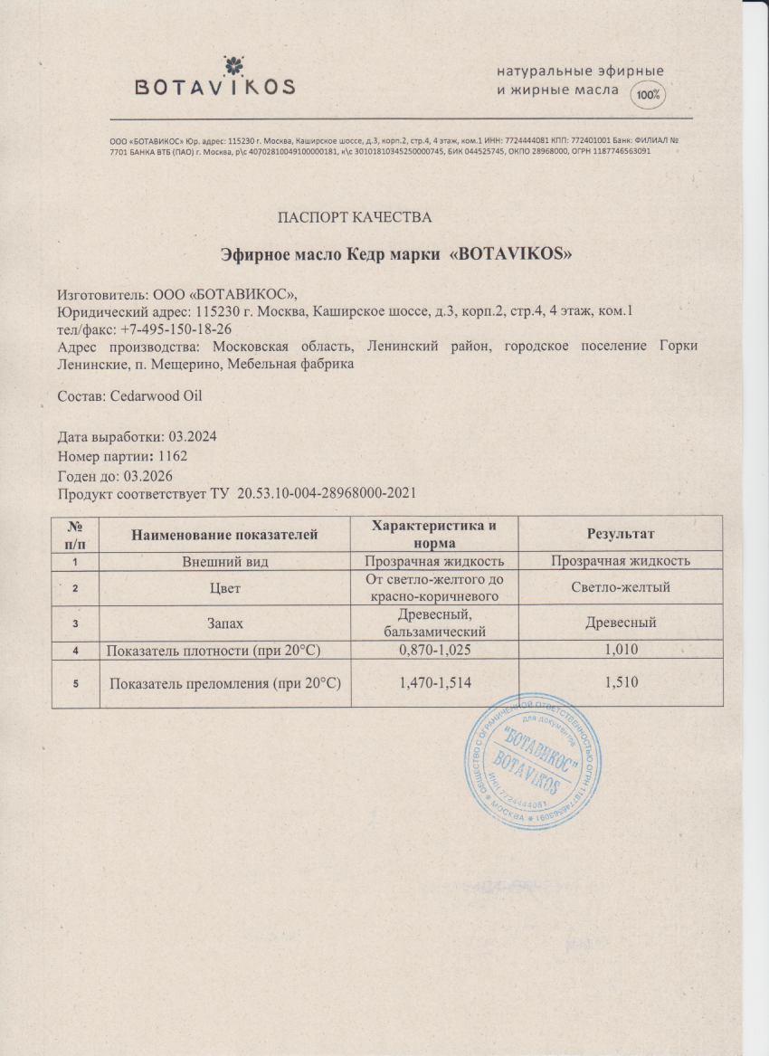 Паспорт №032024
